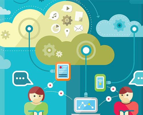 Mobile Applications