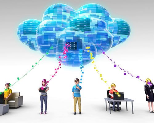 Cloud Solutions